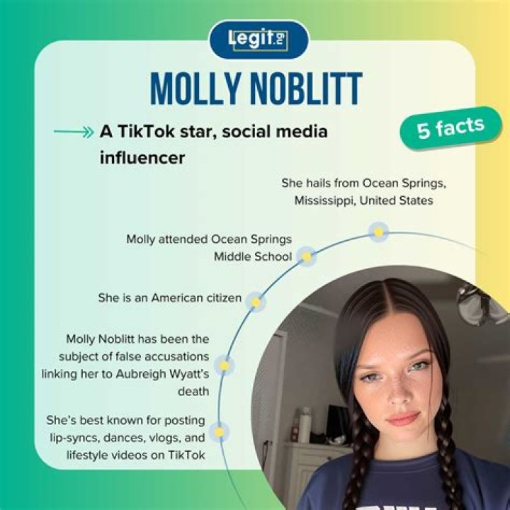 Did Molly Noblitt Kill Herself? Unveiling The Truth Behind The Tragic Story