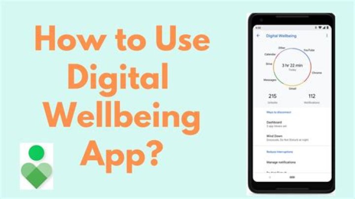 Digital Wellbeing App