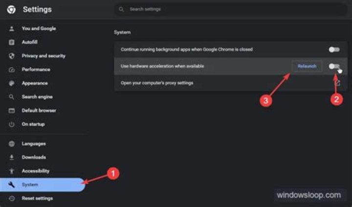 disable hardware acceleration chrome