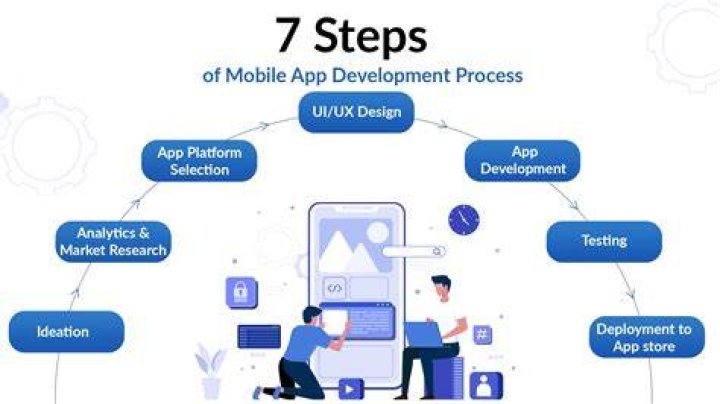 Discovering Moverulz: A Comprehensive Guide