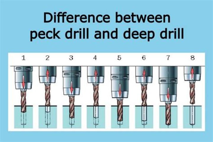 Doduo Drill Peck EToP.png