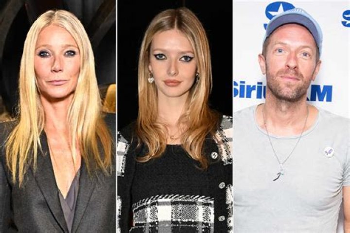 Does Gwyneth Paltrow Hate Fat People?