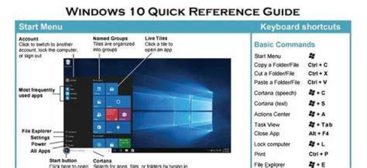 Download Windows 10 Quick User Guide