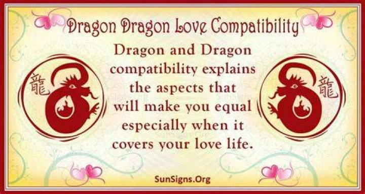 Dragon And Dragon Compatibility: A Blessed Relationship