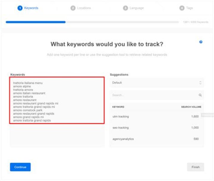 Drive Client Success With Keyword Ranking History AgencyAnalytics