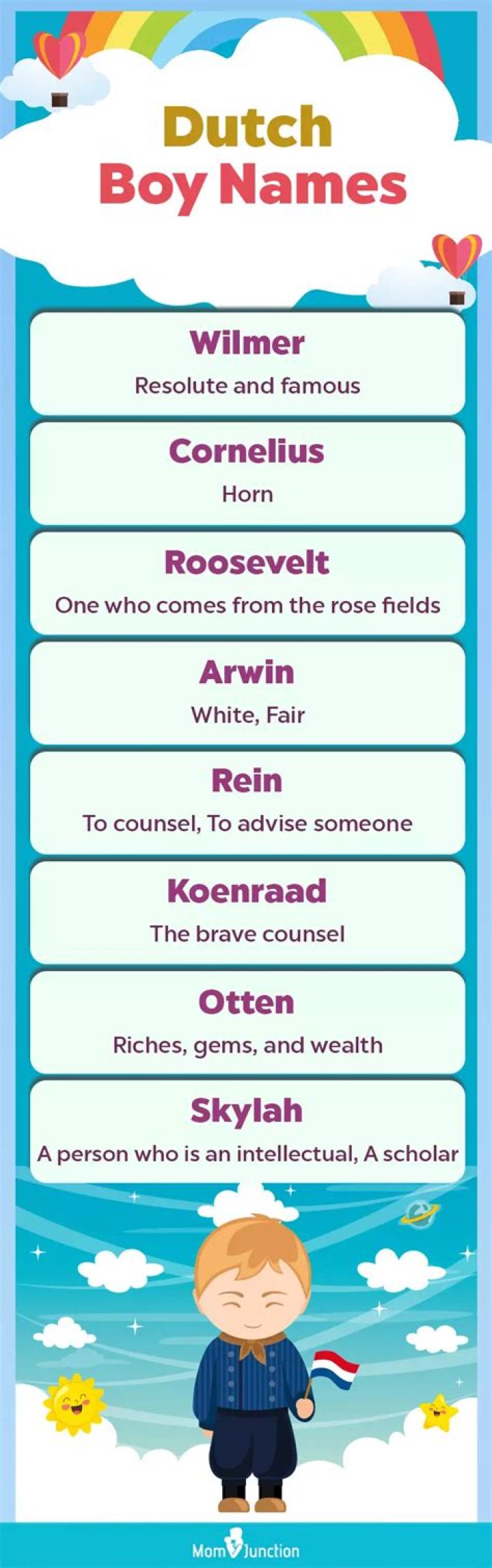 Dutch Names For Boys: A Comprehensive Guide