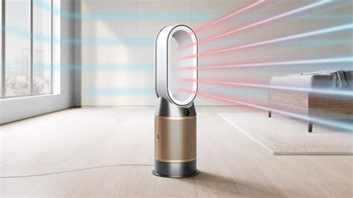 Dyson Air purifier ambient air quality