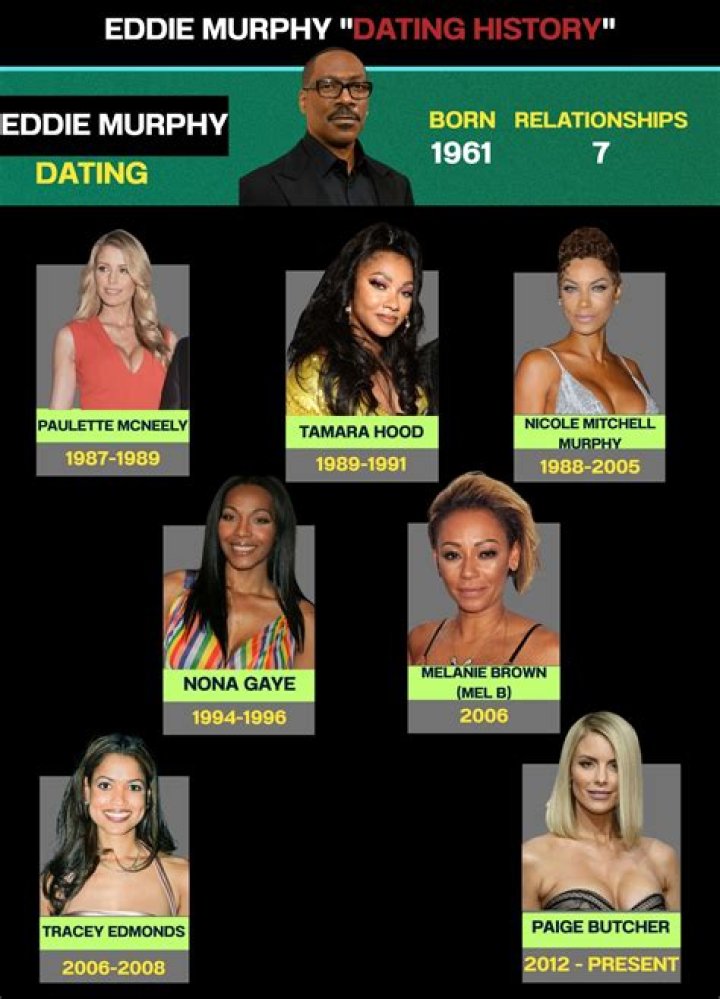 eddie murphy relationship with Paulette McNeely eddie murphy relationship with Paulette McNeely