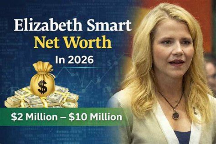 Elma Pazar Net Worth Image Elma Pazar Net Worth Image