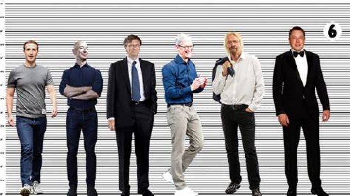 Elon Musk height Elon Musk height
