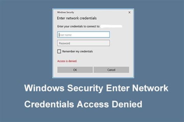 Enter network credentials access is denied