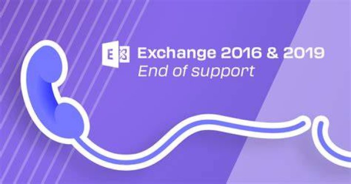 Exchange recipient error