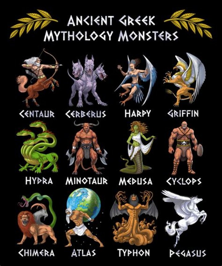 Exploring Ancient World Mythical Humanoids