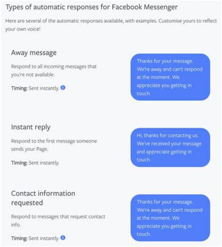 Facebook Messenger message reaction Facebook Messenger message reaction