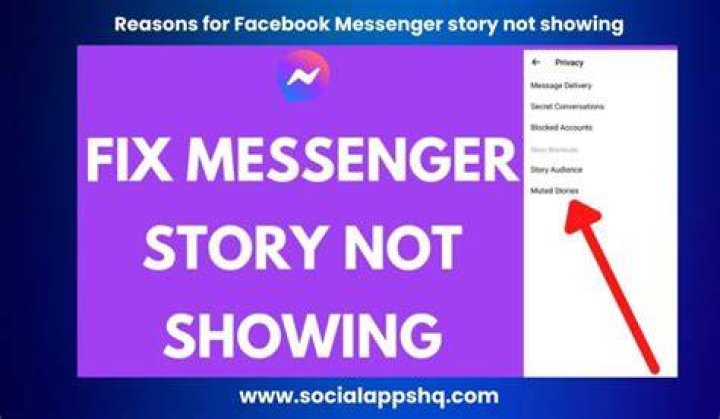 Facebook Messenger Story Facebook Messenger Story