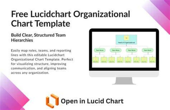 final product lucidchart final product lucidchart