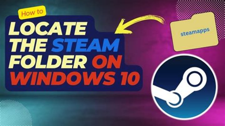 Find Steam installation folder