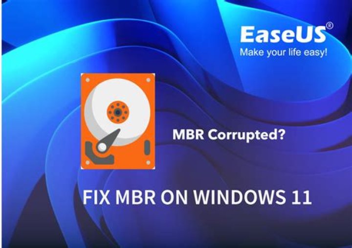 Fix corrupt MBR issues (Boot sector) [Quick Guide]