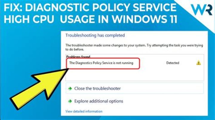 Fix Diagnostic Policy Service high CPU usage in Windows 11