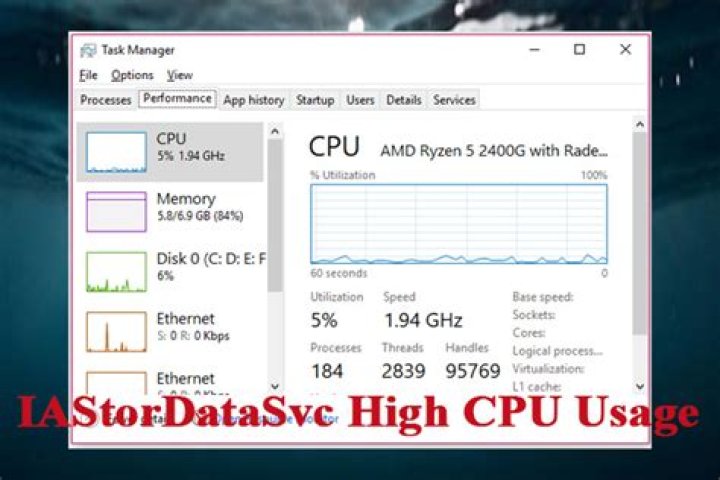 fix iastordatasvc high CPU