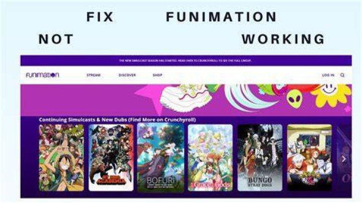 Funimation not working on Chrome [Fixed]