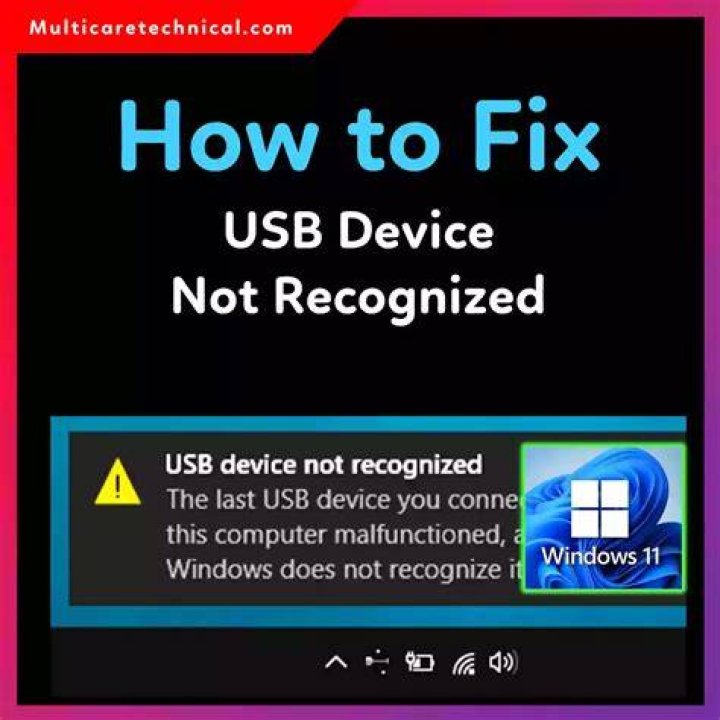 Garmin USB device not recognized in Windows 11? Fix it now