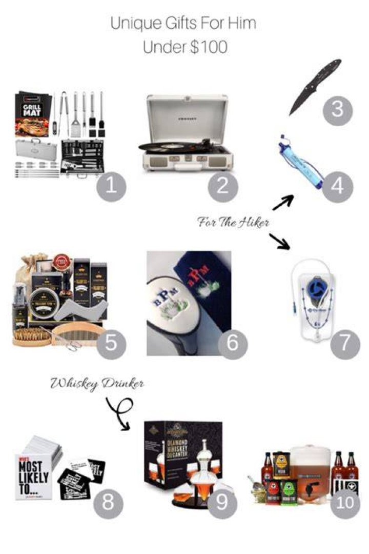 Gifts For Him Under 100 Mash Elle