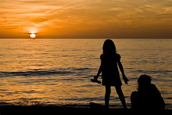 Girl on Sunset Beach Background Wallpaper 21862 Baltana
