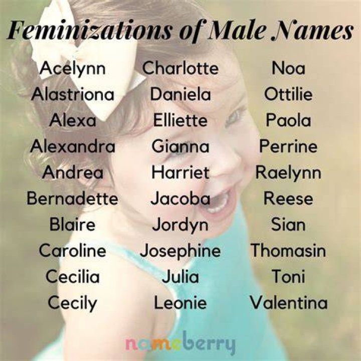 Golden Girl Names | Nameberry