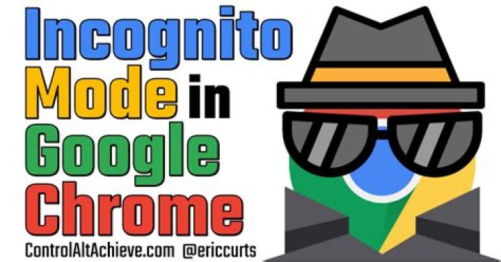 Google Chrome Incognito Mode with background Google Chrome Incognito Mode with background