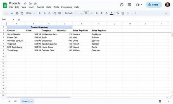 Google Sheets Google Sheets