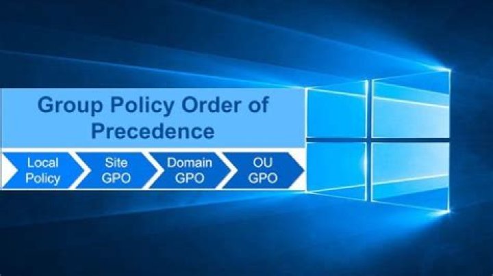 GPE enable Registry
