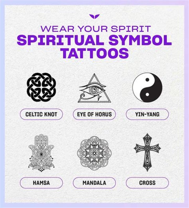 Hand Symbolic Meaning
