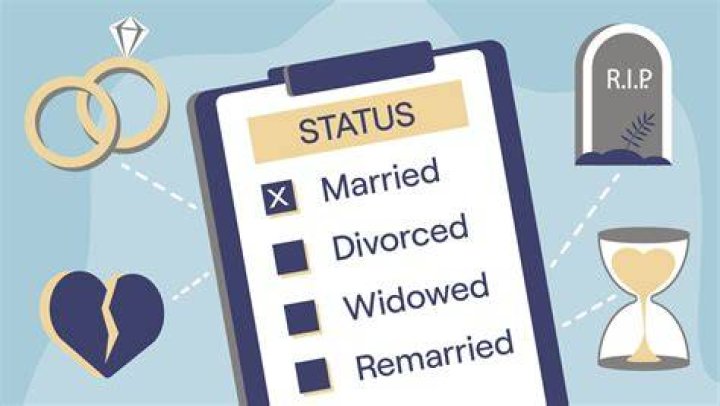 Hande Er&ccedil;el Marital Status _ Single ? Married or in a relationship 🤔 👀