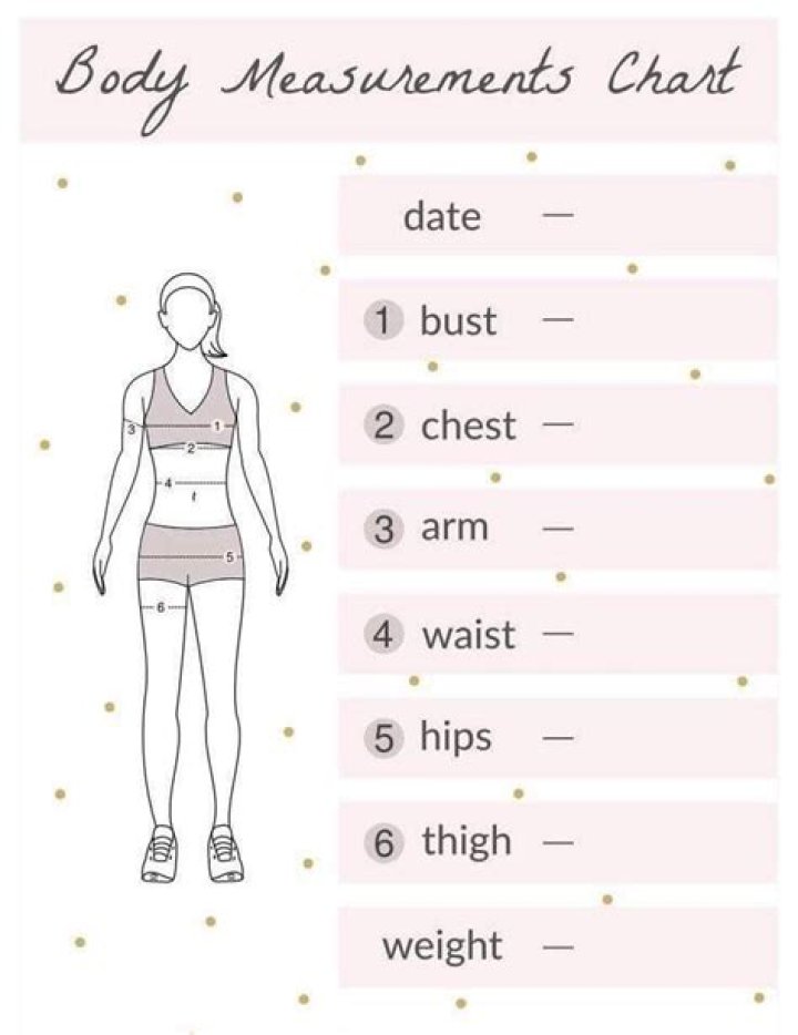 Heloise Hut Physical Measurements Heloise Hut Physical Measurements