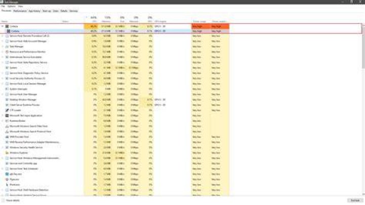 high cpu usage cortana Windows 10 v1903