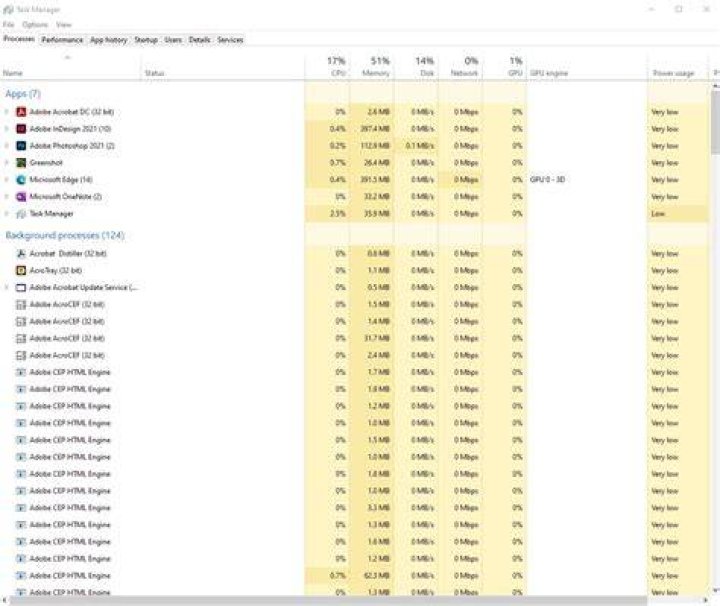 High CPU usage due to Diagnostic Policy Service
