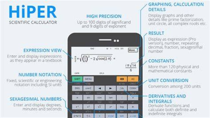HiPER Scientific Calculator screenshot 2019 HiPER Scientific Calculator is one of the best calculator apps for android