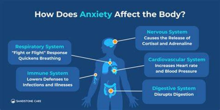 How Anxiety Can Cause Low Blood Pressure