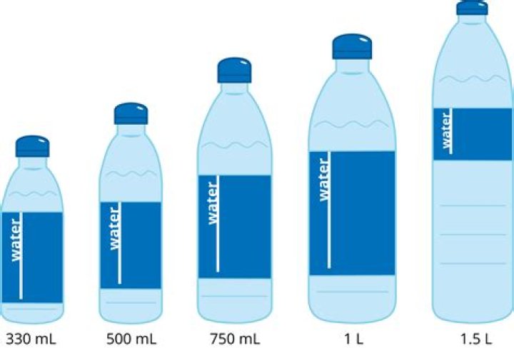 How Many Ml In A Water Bottle