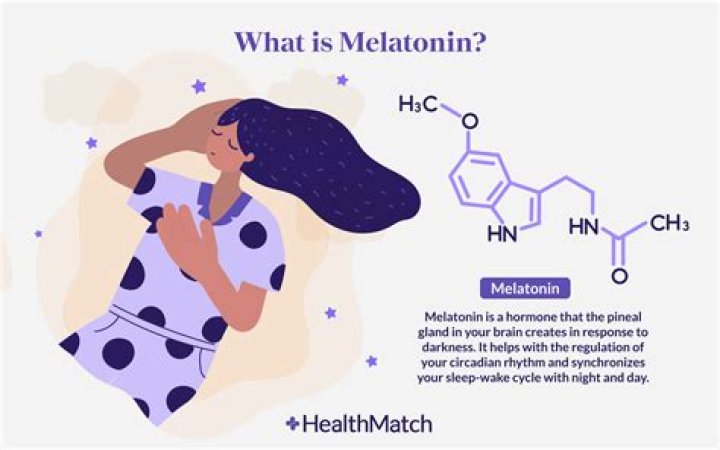 How Much Melatonin Should I Take Reddit