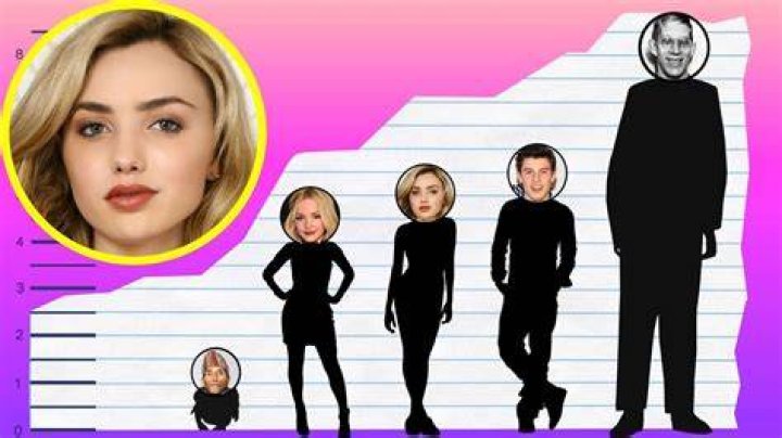 How Tall is Peyton List?