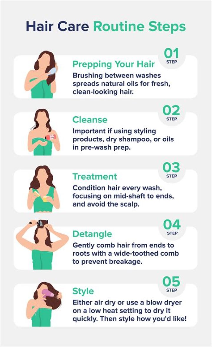 How to Care for Your Toothless Dog