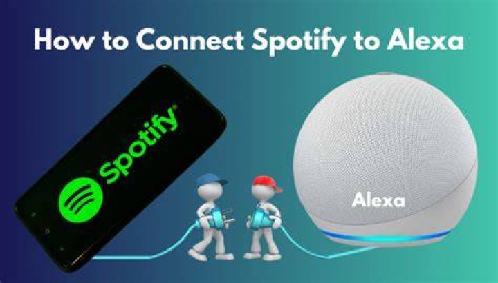 How to connect Spotify to Alexa