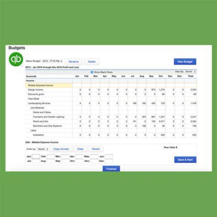 How To Create A Budget In Quickbooks