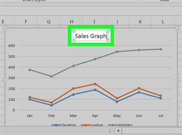 How To Create A Line Graph In Microsoft Word