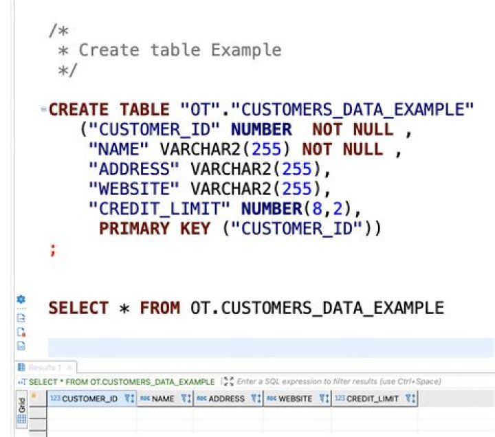 How To Create A Table From Existing Table In Sql