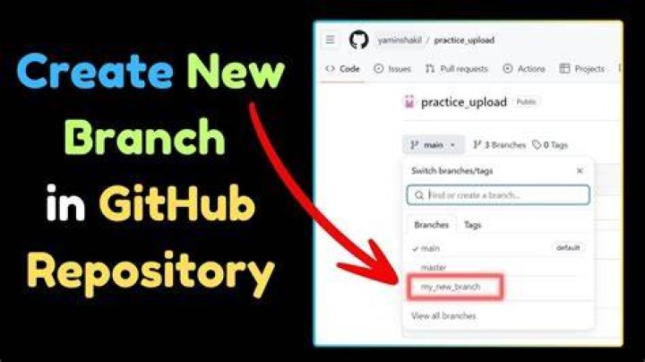 How To Create Branch In Empty Git Repository
