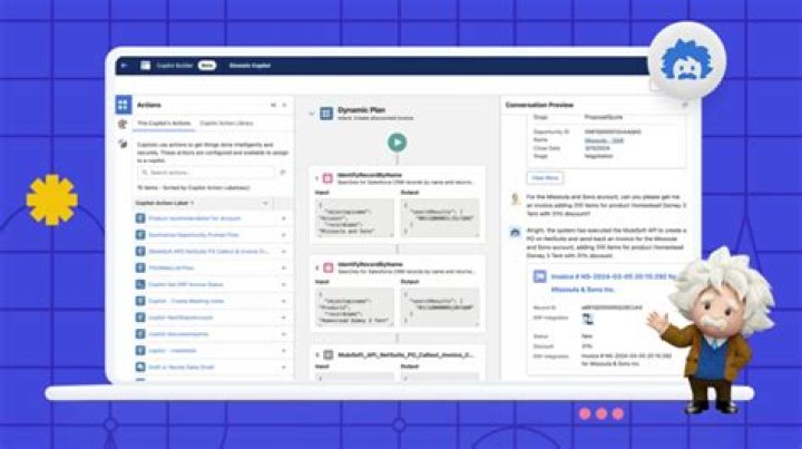 How To Create Content Asset In Salesforce
