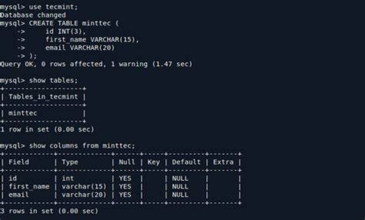 How To Create Database In Mysql With Example